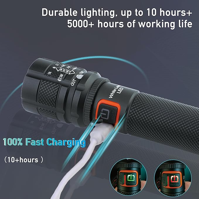 LED Flashlights High Lumens Emergency Tactical Super Bright Flashlights with 4 Modes, Zoomable, Waterproof, Powerful, Batteries Included for Outdoor Use, Camping, Rechargeable