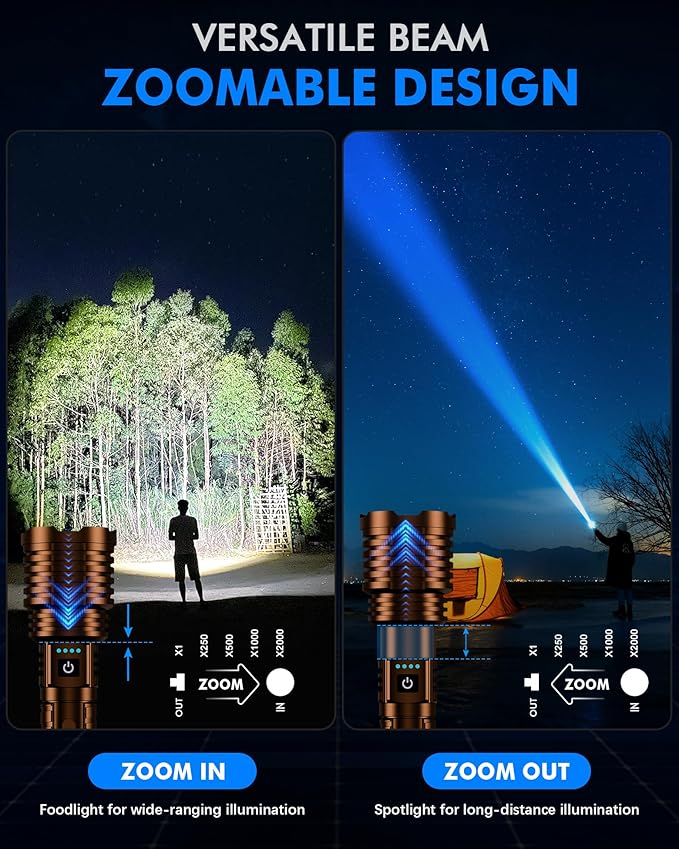 Super Bright Rechargeable LED Flashlights, True 2500000 High Lumens, Powerful Tactical Flashlight Up to 25H Long Battery Life |Zoomable|5Light Modes|IP67 Water Resistant for Camping (Brown)
