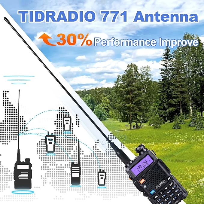 BaoFeng Radio UV-5R Ham Radio (6 Pack) 144-148Mhz/420-450Mhz + 1pcs TIDRADIO Driver Free Programming Cable + 12pcs 1800mAh Batteries BaoFeng Walkie Talkie