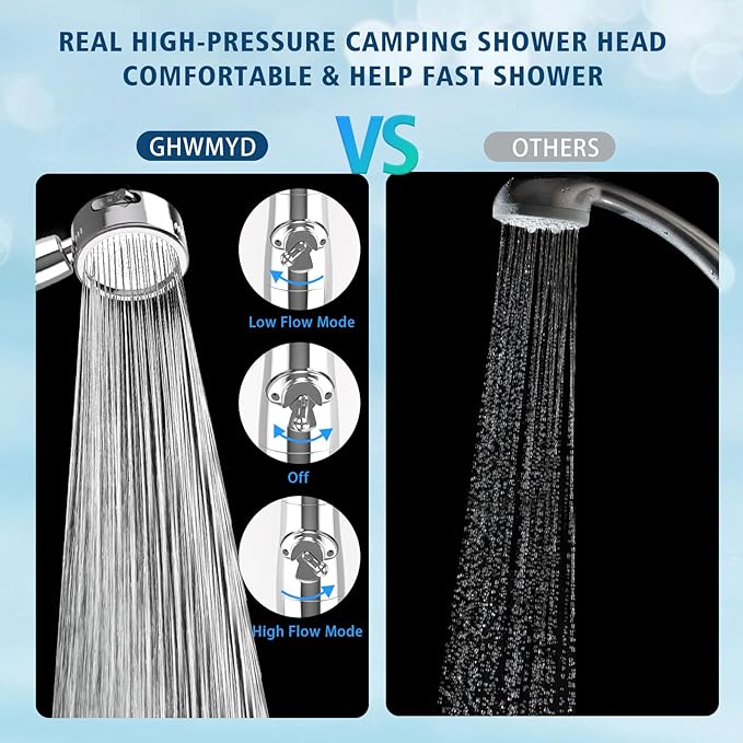 Portable Camping Shower Kit, Rechargeable 6000mAh Electric Outdoor Shower Pump, Upgrade High Pressure Shower Head Nozzle with Filter for Travel, Hiking, Car Washing, Pet Bath, Plant Watering