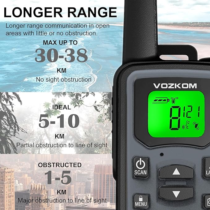 Long Range Gray Walkie talkies, 2 Way Radio Rechargeable, Camping Walky Talky for Adults, Survial Kits and Equipment, 50 Channel 142 Privacy Codes, & NOAA Weather Scan