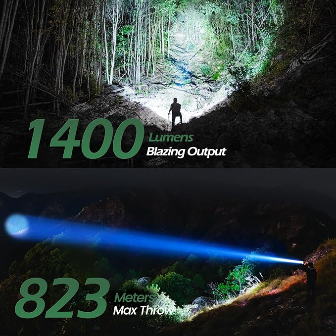 FORTO Compact Rechargeable Spotlight with Adjustable Focus, Handheld Spotlight with Stand, 823m Range, 3 Light Modes and LED Spot Lights Outdoor for Boating Hunting Camping Hiking,1400 Lumens