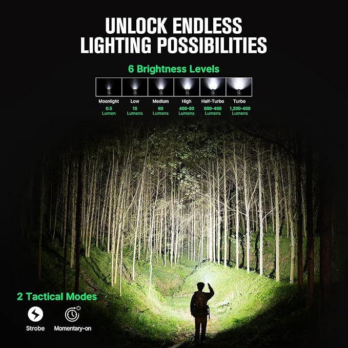 OLIGHT Warrior Nano Tactical Flashlight, 1200 Lumens Rechargeable LED Light with MCC Charger, Dual Switches EDC Flashlight for Emergency, Outdoors and Camping (Black)