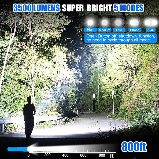 Rechargeable LED Flashlights,3500 High Lmens Super Bright LED Tactical Flashlight with Power Display,IPX6 Waterpoof,Zoomable 5 Modes,Powerful Handheld Flashlight for Camping 2 Pack