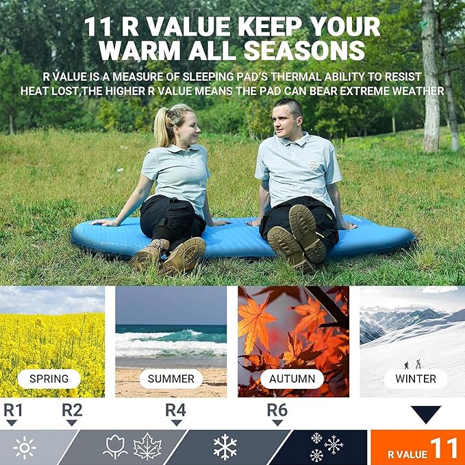 KingCamp Double Sleeping Pad, 2 Person Queen R 7.5 Self Inflating Sleeping Pad 3" Thick Foam Mattress Mat with Contoured Design & Honeycomb Surface Cut for Camping Tent Car Backpacking (BLUE/CHARCOAL)