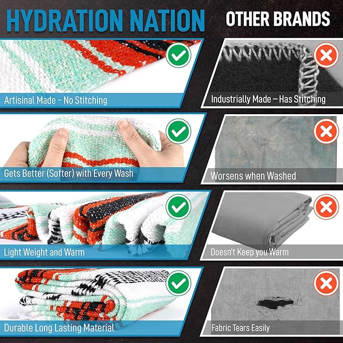 Authentic Extra Large Mexican Blanket (70"x50") - Handwoven Yoga Blanket, Serape Blanket - Artisanal Falsa Blanket, Beach Blanket, Camping Blanket, Picnic Blanket, Outdoor Blanket (Mint-Orange)
