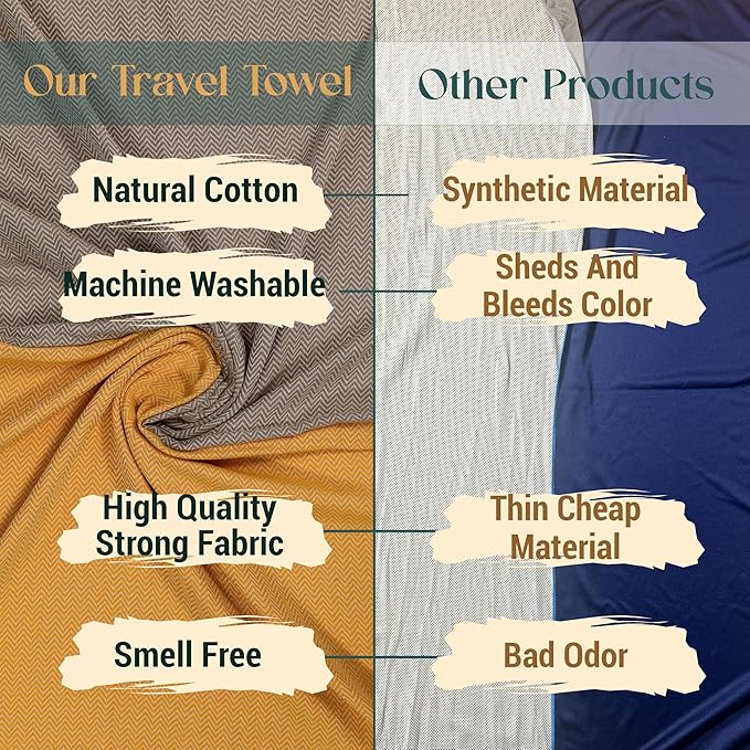 2 Pack Cotton Oversized Beach Towel Turkish Peshtemal Quick Dry Absorbent Lightweight Washable Sand Free Blanket Summer Camp Swim Pool Travel Compact (Caramel Beige and Gold Yellow)