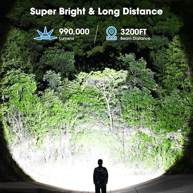 Flashlights 990,000 High Lumens 2 Pack, Super Bright LED Rechargeable Flashlight, 5 Modes, IPX7 Waterproof Flah Light for Emergencies, Camping