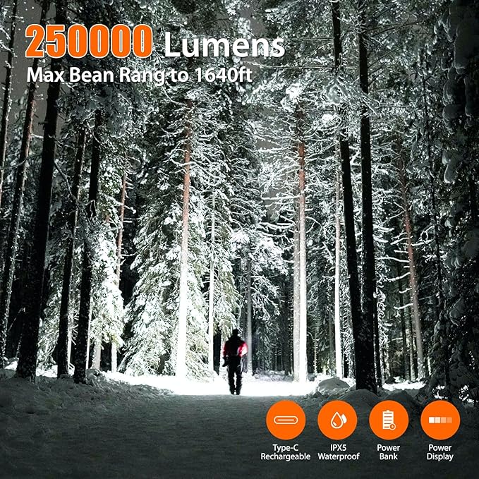 Rechargeable Led Flashlights High Lumens, 250000 Lumens Super Bright Tactical Flashlight, Handheld Powerful Flashlights for Emergencies, Camping, Hiking