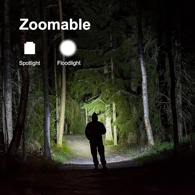 2 Pack USB Rechargeable Flashlight - Small & Bright LED Mini Flashlights, High Lumens, 4 Modes, Zoomable, The Size of Pocket Gifts for Kids