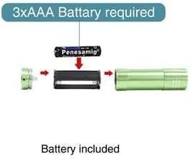 KunHe 120 Pack Small Mini Flashlights for Kids Bulk with Batteries Cheap LED Flash Lights for Party Favor Camping Halloween