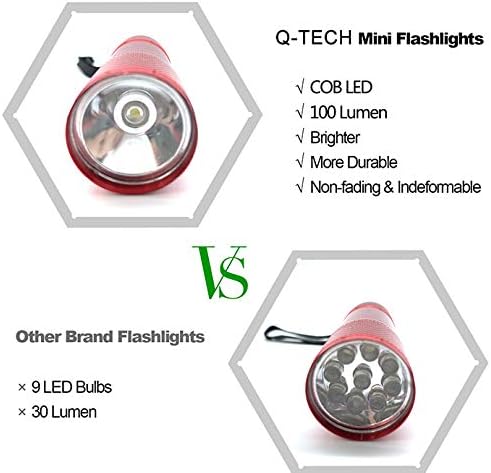 Mini LED Flashlight 6-Pack with 18 AAA Batteries, Super Bright 100 LM Mini Flashlights Colors Assorted - Best Mini Gifts for Kids, Men, Women