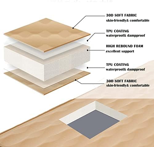 KingCamp Self Inflating Sleeping Pad for Camping Ultra Thick Double Single Foam Mattress High R Value Camping Air Pad Mat, Multi Colors & Sizes