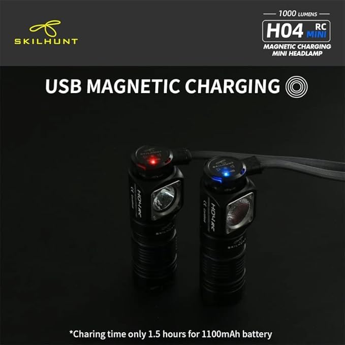 SKILHUNT Headlamp Flashlight -1000 Lumen, FloodLight H04 RC Mini Hi CRI, Compact EDC Waterproof LED Headlight for Outdoor Camping Tactical Emergency Hands-Free (H04 RC Mini High CRI + Battery)