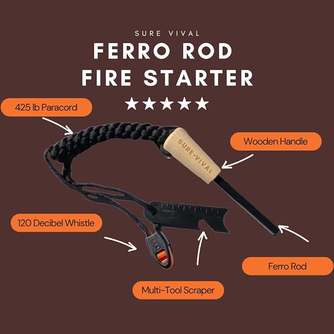 Emergency Waterproof Fire Starter Ferro Rod with Multi-Tool Striker, Hex Wrench, Bottle Opener, Paracord & Whistle for Your Camping, Hiking and Backpacking Gear - Gift for Dad