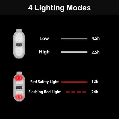 Nurse Light LED Clip On Flashlight Running Light Rechargeable Safety Lights for Walking at Night Outdoor Nursing Night Shift Light Bright Lightweight Portable Gift White