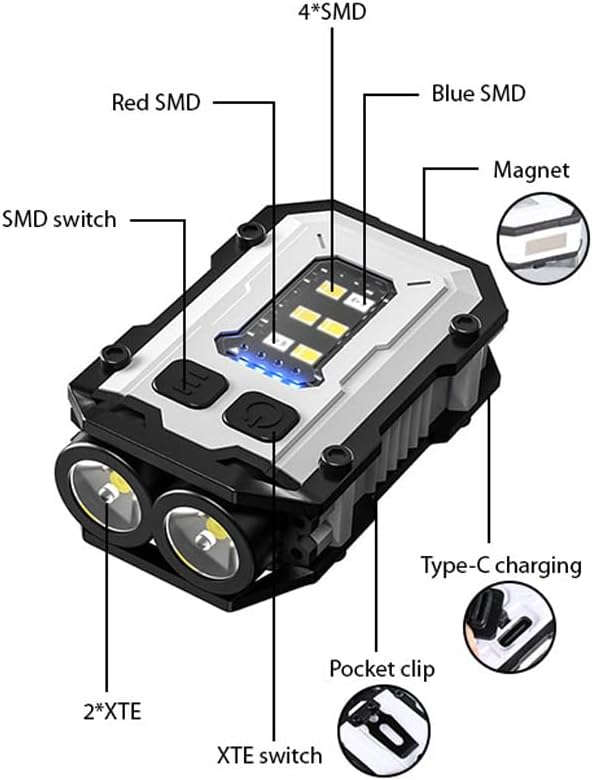 Rechargeable Pocket Keychain Lights with Lanyards,Clip on Hands Free Flashlight for Walking Camping Night Running