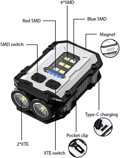 Rechargeable Pocket Keychain Lights with Lanyards,Clip on Hands Free Flashlight for Walking Camping Night Running