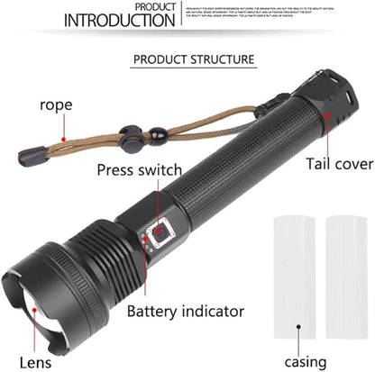 Powerful LED Flashlight Rechargeable, Super Bright 20000 Lumen 3 Modes Tactical Flashlight, Zoomable, Waterproof Large Handheld Flashlight for Outdoor, Patrol, Emergency Use