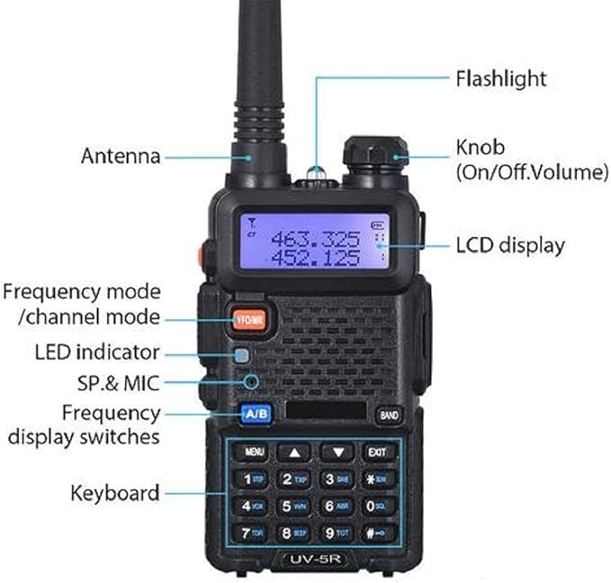 Baofeng UV-5R Ham Dual Band Two Way Radio 144-148/420-450Mhz,Nicama Walkie Talkie 1800mAh Li-ion Battery (2 Pack)
