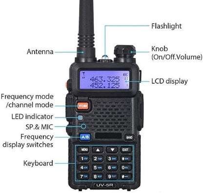 Baofeng UV-5R Ham Dual Band Two Way Radio 144-148/420-450Mhz,Nicama Walkie Talkie 1800mAh Li-ion Battery (2 Pack)