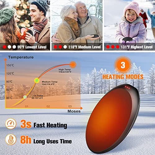 Hand Warmers Rechargeable, Portable Electric Hand Warmers Reusable for Men Women Kids, USB Portable Pocket Hand Warmer Perfect for Outdoor Indoor Hunting/Golf/Fishing/Skiing/Camping/Pain Relief/Games
