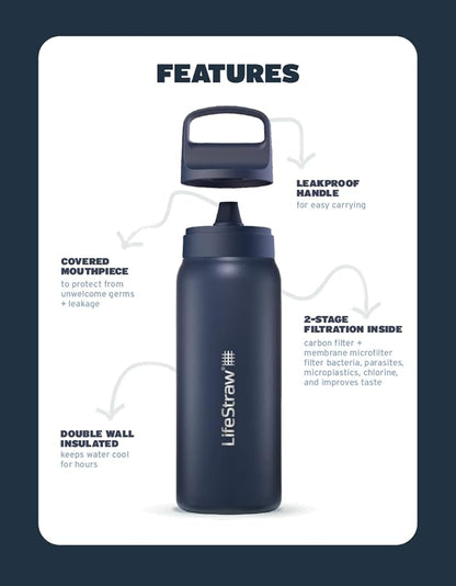 LifeStraw Go Series — Insulated Stainless Steel Water Filter Bottle for Travel and Everyday Use Removes Bacteria, Parasites and Microplastics, Improves Taste, 24oz Aegean Sea