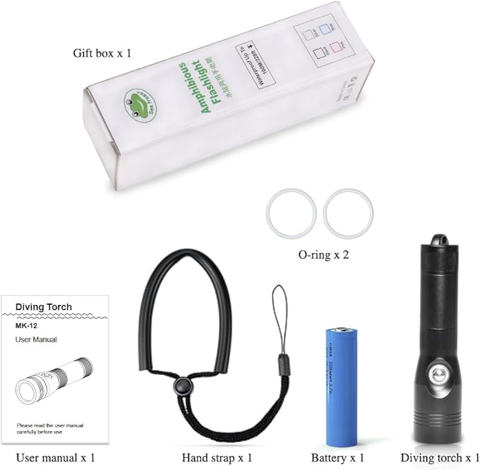Aluminum Flashlight，Bright, Waterproof, Powerfuly, Excellent Choice for Emergency LED Flashlights for Home, Flashlight for Camping Gear、Hiking (MK-12)