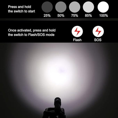 USB Rechargeable Flashlight, 1060 Lumens 7 Modes Waterproof Compact EDC Torch with Micro-USB Cable, Powered by CR123A Battery(Battery Not Included)