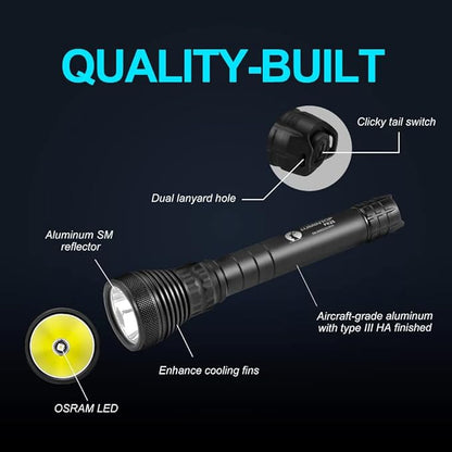LUMINTOP PK25 EDC Flashlight, Super Bright 350 Lumens 490 Meters Dual AA LED Flashlight, 4 Modes Plus Strobe, IP68 Waterproof LED Flashlight