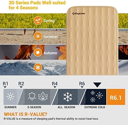 KingCamp Self Inflating Sleeping Pad for Camping Ultra Thick Double Single Foam Mattress High R Value Camping Air Pad Mat, Multi Colors & Sizes