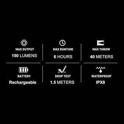OLIGHT i1R 2 EOS 150 Lumens Tiny Rechargeable Keychain Flashlight EDC Mini LED Keyring Light with Built-in Battery for Camping Hiking Dog Walking etc (Desert Tan)