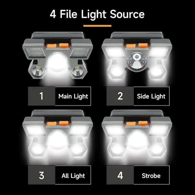 5 Led Rechargeable Flashlight with 18650 Battery, Zoomable Function, Waterproof, Camping Light, Headlamp for Outdoor Sports, Cycling Light, Hiking Light