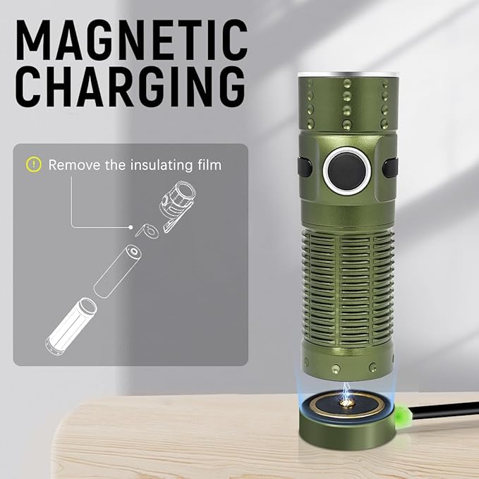 Mini EDC Flashlight Rechargeable, 1300 High Lumen LED Pocket Flash Light with Magnetic Base, 310M Long Throw Compact Waterproof Small Powerful Light for Home, Camping, Emergencies-Green