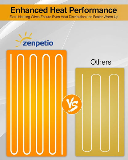 ZENPETIO Heated Camping Cot for Adults, Durable Foldable Cot Bed with Pad & Carry Bag, Portable Sleeping Cot for Camping Home Guest Stay, Direct Plug-in Design for Reliable Heating, Black