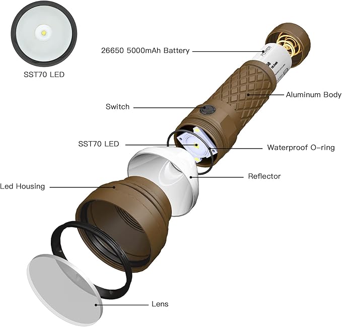 ThruNite Catapult V6 Rechargeable Search Flashlight SST70 LED, Outdoor Spotlight for Hunting, Camping, Hiking (Desert Tan Cool White)