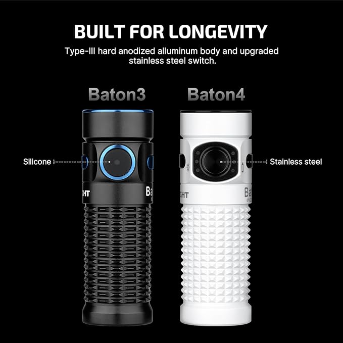 OLIGHT Baton4 Premium Edition EDC Flashlights 1300 Lumens with Type-C Charging Box, Powered by Rechargeable Battery, Small Bright Flashlight for Camping, Emergencies, Outdoors (White)