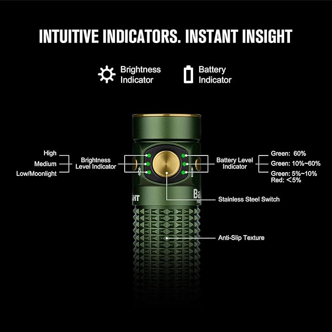 OLIGHT Baton4 Rechargeable EDC Flashlight, LED Pocket Flashlight 1300 Lumens with Magnetic Charging Cable, Small Powerful Bright Flashlight IPX8 Waterproof for Home, Camping and Emergencies (OD Green)