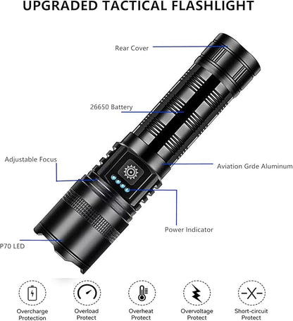 Rechargeable Flashlights High Lumens, High Power LED Flashlights with 5 Modes &Zoomable,3000lm Super Bright Multifunctional Flashlight, Handheld Flash Light for Emergencies, Camping