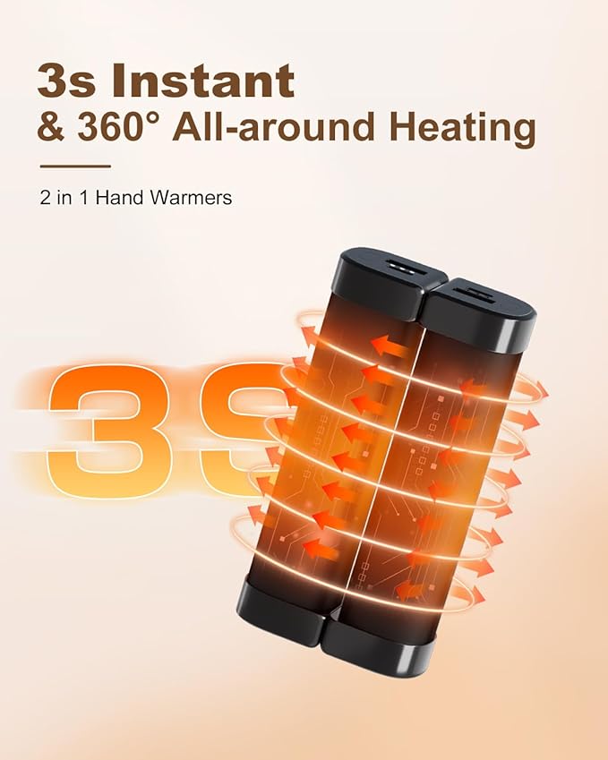 Hand Warmers Rechargeable 2 Pack, Magnetic Electric Hand Warmers, 360°Heating 14Hrs Warmth 3 Levels Temp, Portable 10000mAh Power Bank, Indoors/Outdoors, Raynauds, Golf, Gifts for All
