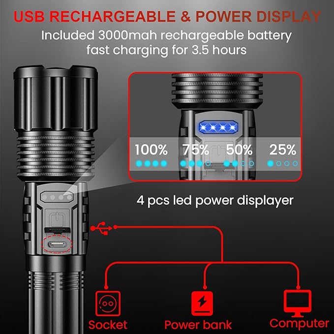 Rechargeable LED Tactical FLashlight 8000 High Lumens, Super Bright LED Flashlight with Power Display, Zoomable, COB Work Light,Waterproof,5 Modes,Powerful Handheld Flashlight for Camping 2 Pack