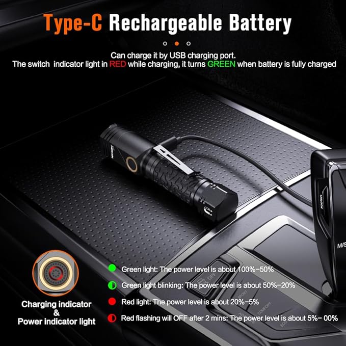 NICRON L71 Tactical Flshlights High Lumens, Type-C Rechargeable Magnetic Flashlight 90 Degree Working Light, IP65 Waterproof 1800 Lunmens LED Flashlights for Camping Outdoor Emergency, 8 Models