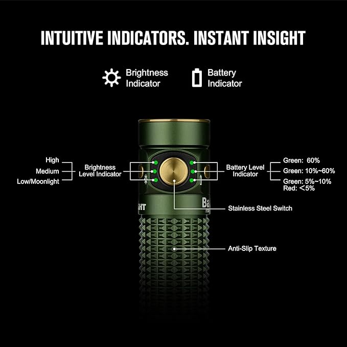 OLIGHT Baton4 Premium Edition EDC Flashlights 1300 Lumens with Type-C Charging Box, Powered By Rechargeable Battery, Small Bright Flashlight IPX8 Waterproof for Camping Emergencies Outdoors (OD Green)