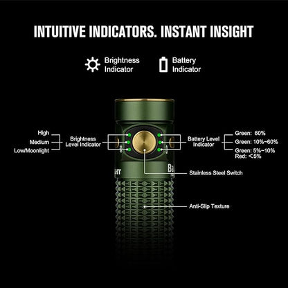 OLIGHT Baton4 Premium Edition EDC Flashlights 1300 Lumens with Type-C Charging Box, Powered By Rechargeable Battery, Small Bright Flashlight IPX8 Waterproof for Camping Emergencies Outdoors (OD Green)