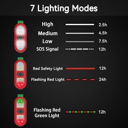 Christmas Clip on Flashlight, Running Light for Runners Rechargeable Safety Lights for Walking at Night Hands Free Flashlight Portable LED Work Light Warning Flashing Camping Hiking Walking Dog