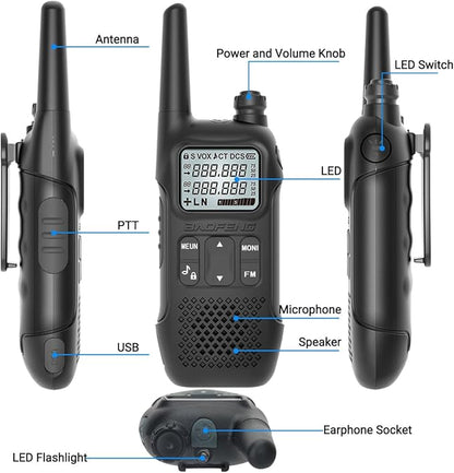 GMRS Radio BAOFENG GM-T8 Walkie Talkies Long Range, Rechargeable Walkie Talkie for Adults,Portable Ham Radio Handheld with NOAA Weather Flashight VOX USB-C Two Way Radio(2 Pack)