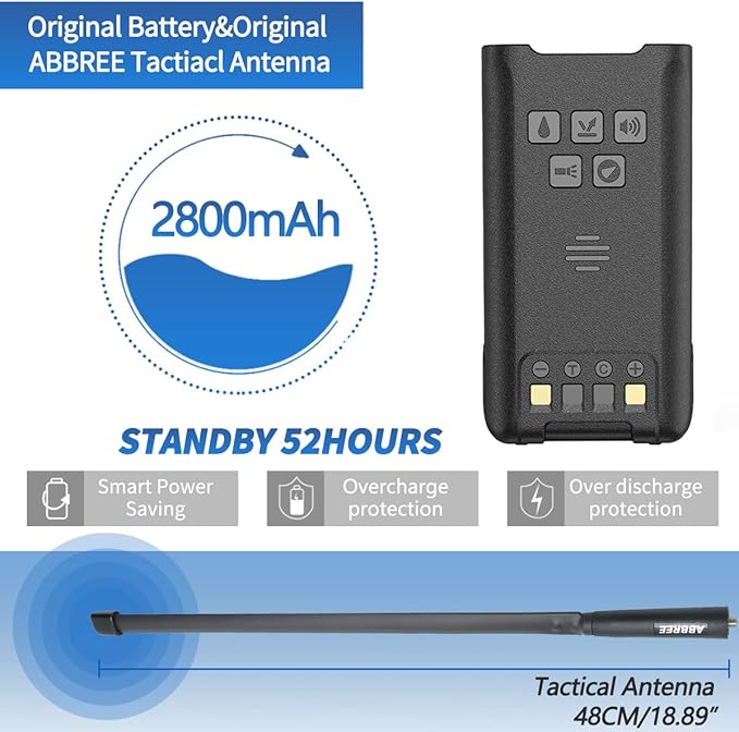 Baofeng GMRS-9R GMRS Radio Waterproof IP67 Two Way Radios GMRS Repeater Capable Rechargeable Walkie Talkies Long Range NOAA Weather Alerts Scan with Extra Tactical Antenna,2800mAh Battery,Speaker Mic