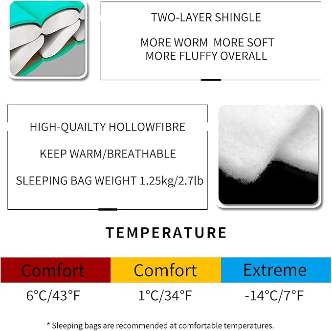 3-4 Seasons Cyan Two-Layer Shingle Sleeping Bag with Inner Pocket for Adult,Perfect for Backpacking,Traveling and Hiking,Including Free Compression Stuff Sack