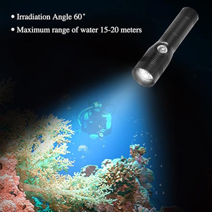 Aluminum Flashlight，Bright, Waterproof, Powerfuly, Excellent Choice for Emergency LED Flashlights for Home, Flashlight for Camping Gear、Hiking (MK-12)