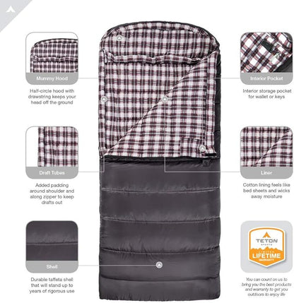 Teton Celsius XXL Sleeping Bag, Cold Weather Sleeping Bags for Adults and Kids, Camping Made Easy and Warm. Compression Sack Included, 35F, 25F, 0F, 20F Degree